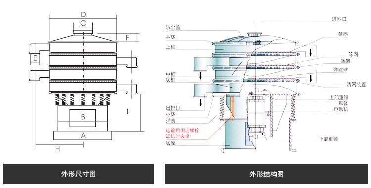 塑料振动筛外形结构和尺寸