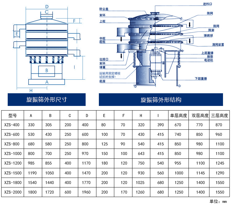 三次元旋振筛外形尺寸