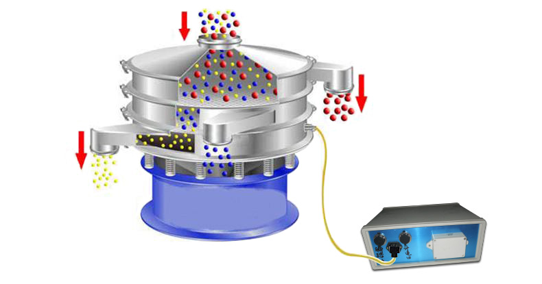 超声波振动筛工作原理
