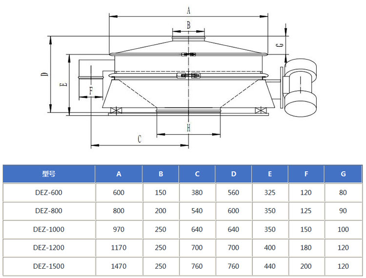 石膏粉振动筛型号及外形尺寸