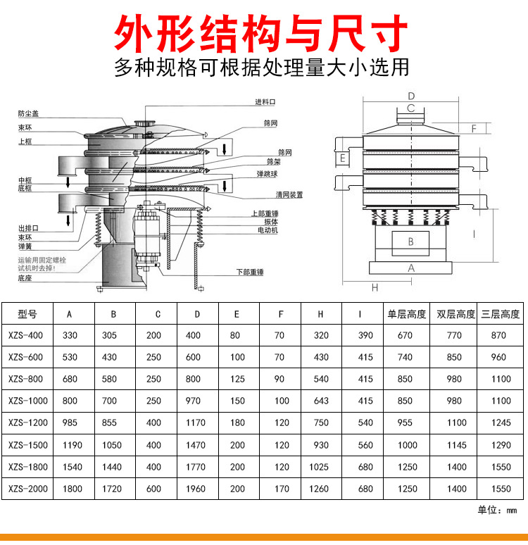 腻子粉旋振筛外形结构及尺寸